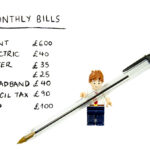 Everything You Need to Know About Getting a Personal Loan