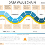 Beware of the Benefits of Credit Monitoring
