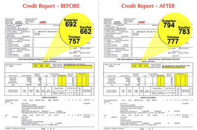 How to Get on the Right Track with Credit Repair