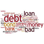 How to Find the Best Personal Loan for Your Needs