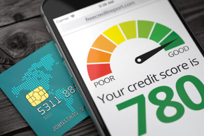 How Credit Monitoring Helps Secure Your Financial Wellbeing