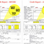 How Credit Monitoring Can Help You Protect Your Finances
