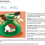 How to Make the Most of Refinance Loans and Save On Your Finances