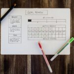 Understanding the Basics of Personal Loans
