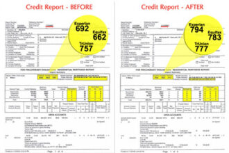 Unlock Your Credit Potential: Learn How To Repair Your Credit Score